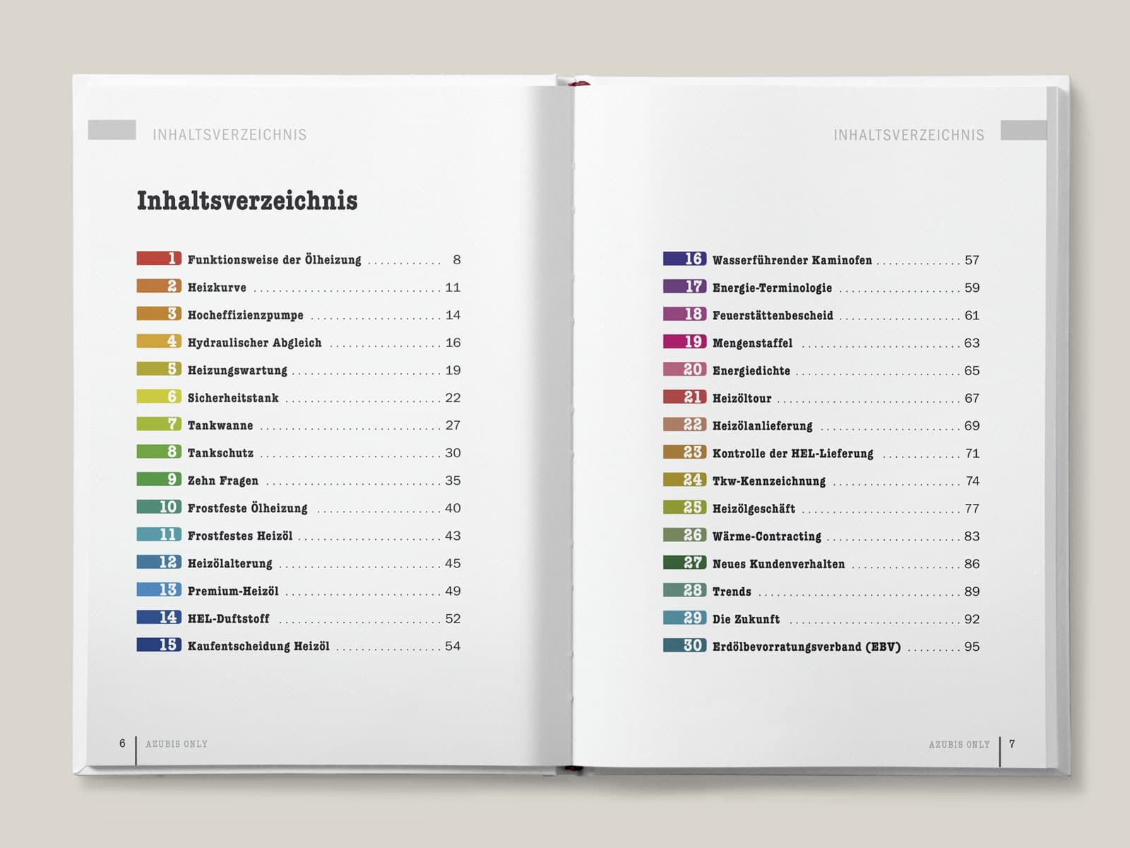 Gestaltete Fachinformation als Drucksache